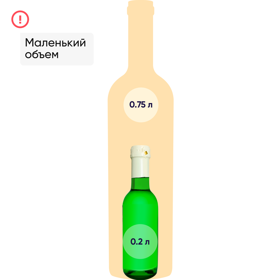 Вино VINO KALEM Совиньон Блан белое сухое, 0.187л, предпросмотр