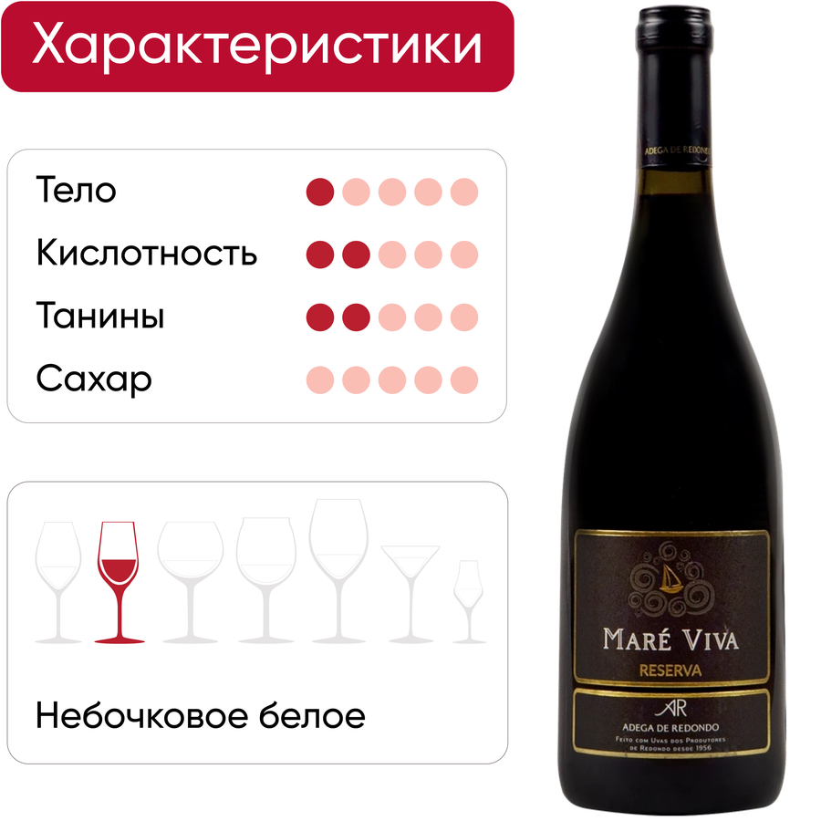 Вино MARE VIVA Алентежу красное сухое, 3л, предпросмотр