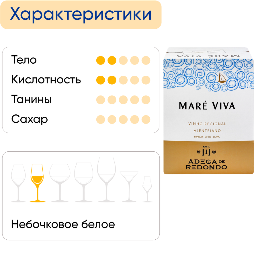 Вино MARE VIVA Алентежу белое сухое, 3л, предпросмотр