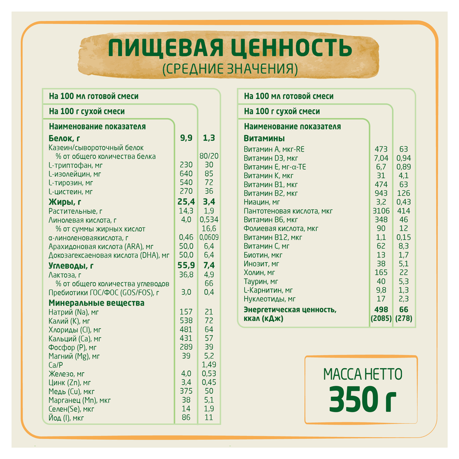 Смесь молочная BEBELAC Gold 1 на основе козьего молока, с 0 месяцев, 350г, предпросмотр