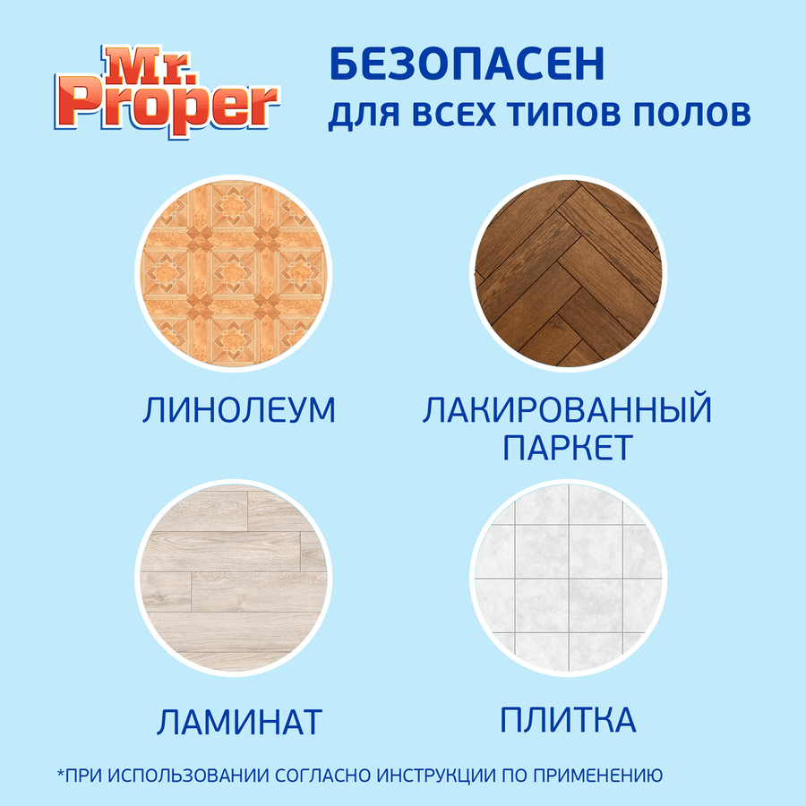 Средство для полов и стен MR.PROPER Свежий цитрус для домов с кошками, 
1л, превью