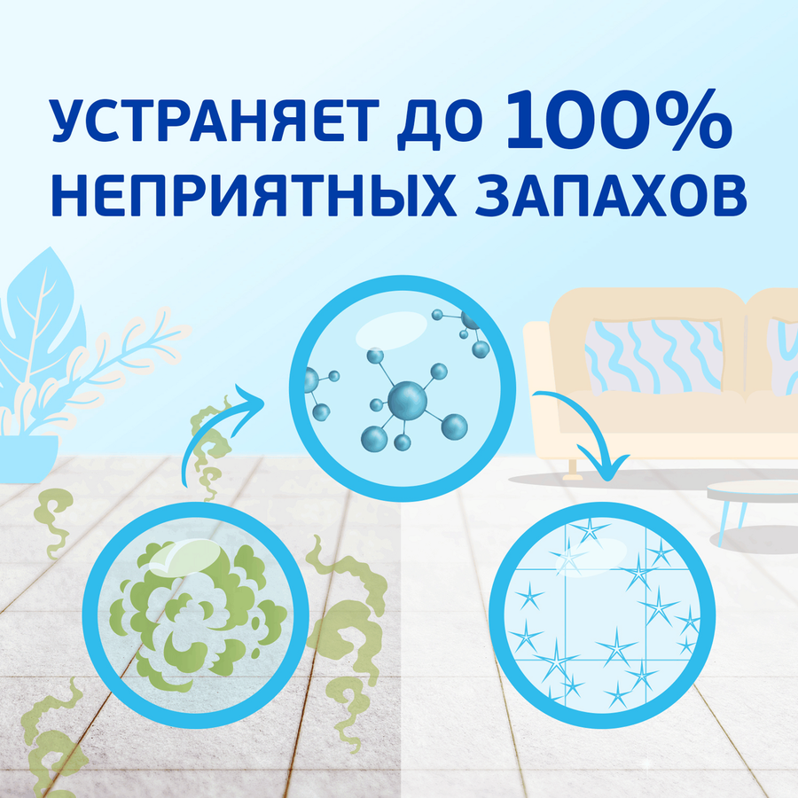 Средство для полов и стен MR.PROPER Свежий цитрус для домов с собаками, 
1л, превью