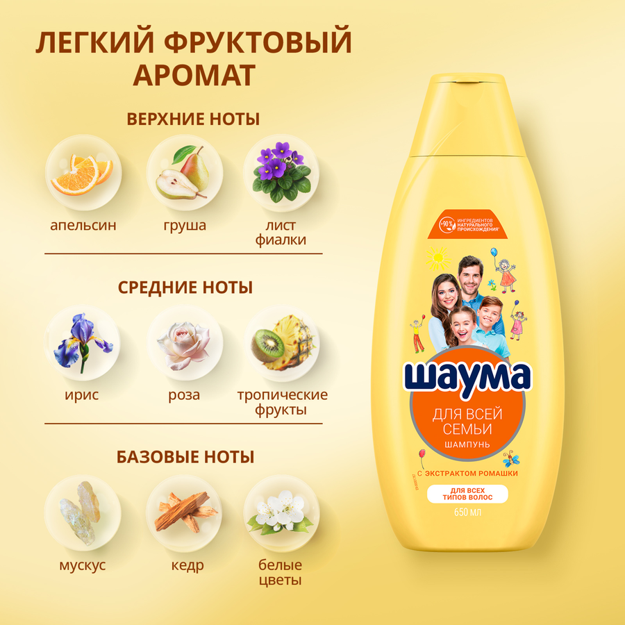 Шампунь для волос ШАУМА Для всей семьи, 650мл, превью