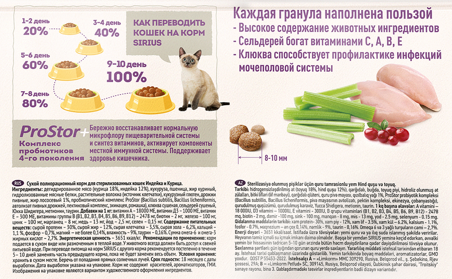 Корм сухой для кошек SIRIUS Индейка и курица, для стерилизованных, 10кг, предпросмотр