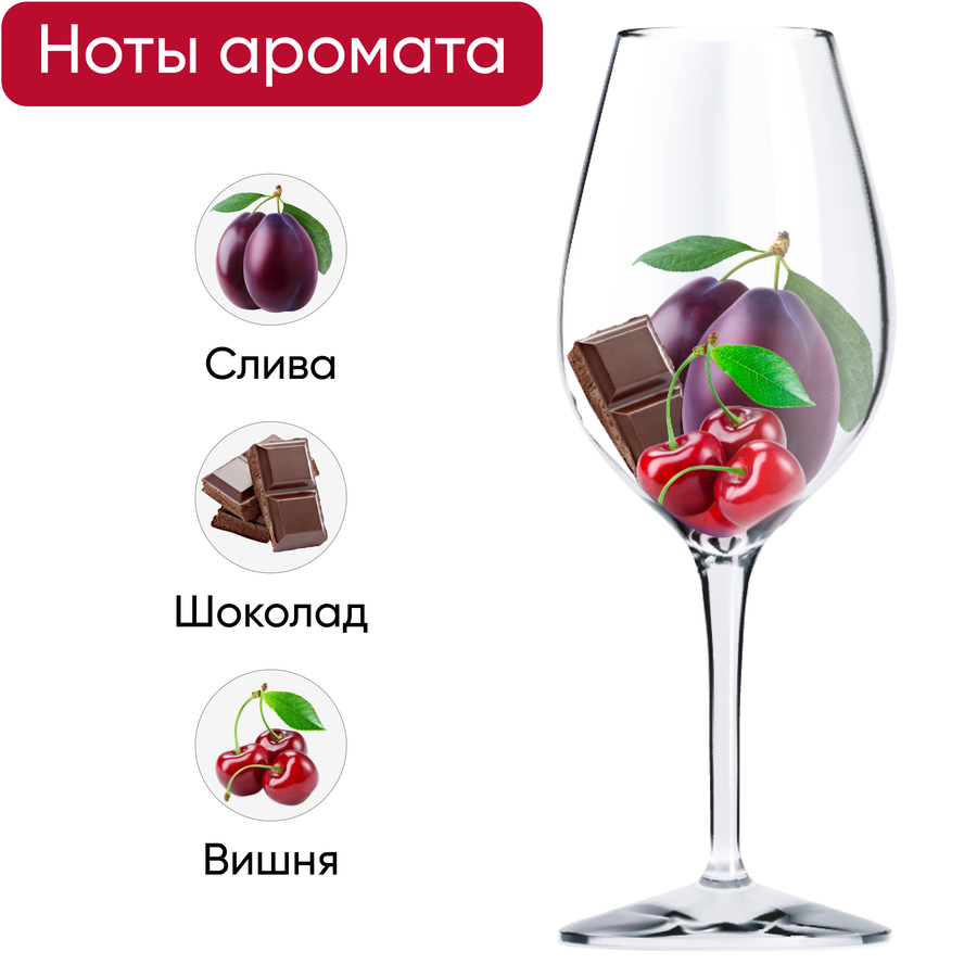 Вино крепленое ликерное МАССАНДРА Кагор Российское Гурзуф Крым ординарное десертное красное, 0.75л, превью