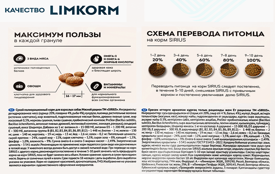 Корм сухой для взрослых собак SIRIUS Мясной рацион, 15кг, превью