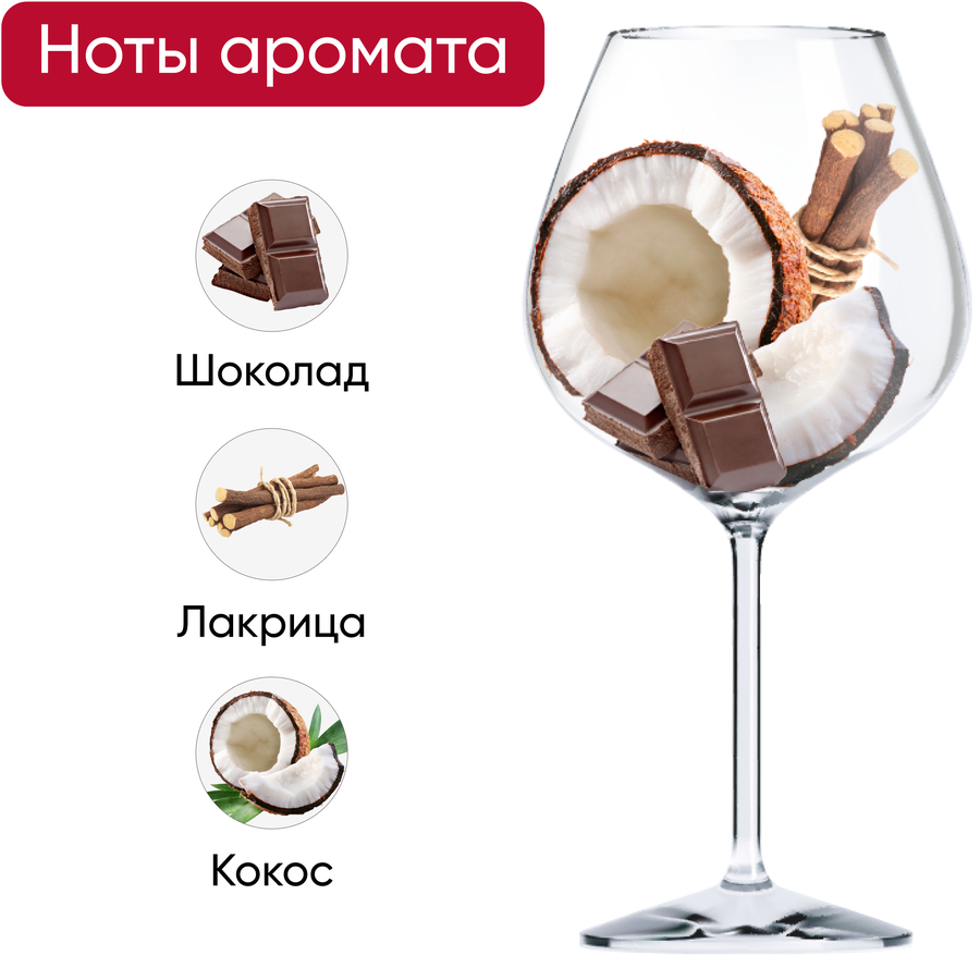 Вино JARDIN DES CHARMES SYRAH-MERLOT Пэй Кото де Безье красное сухое, 0.75л, предпросмотр