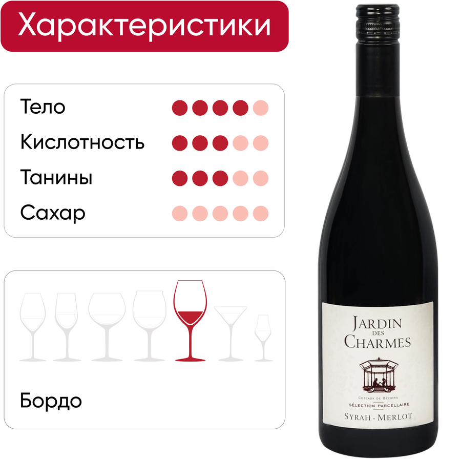 Вино JARDIN DES CHARMES SYRAH-MERLOT Пэй Кото де Безье красное сухое, 0.75л, превью