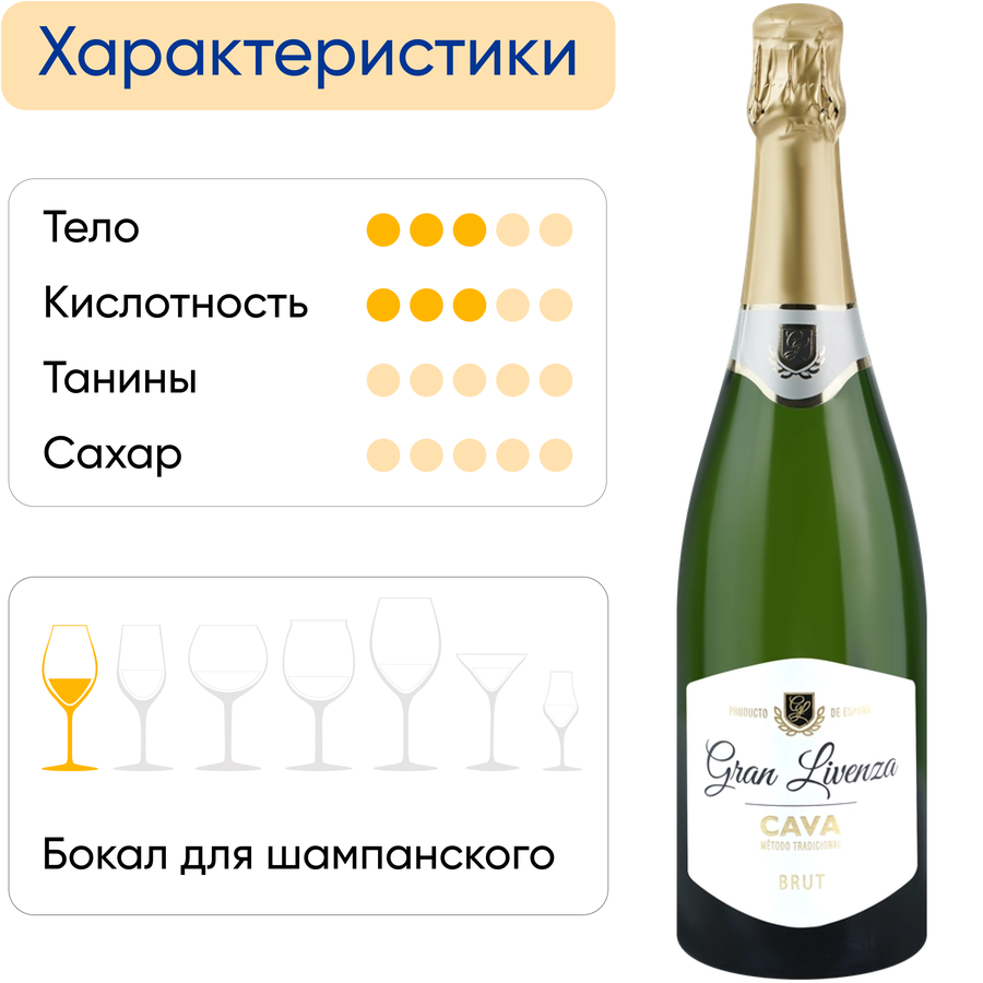 Вино игристое GRAN LIVENZA Кава выдержанное белое брют, 0.75л, превью