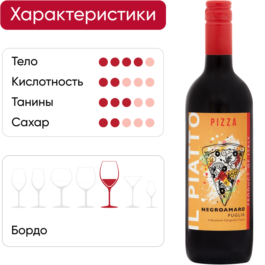 Вино IL PIATTO Негроамарро Апулия сортовое красное полусухое, 0.75л, превью
