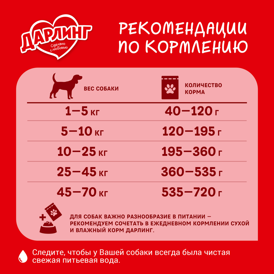 Корм сухой для взрослых собак ДАРЛИНГ с мясом, 500г, предпросмотр