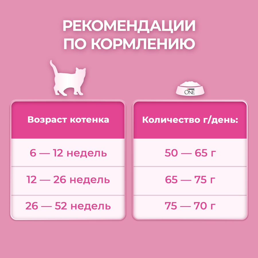 Корм сухой для котят PURINA ONE Курица, 200г, превью