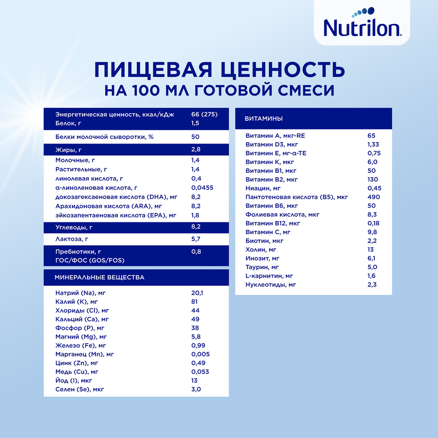 Смесь молочная NUTRILON Profutura DuoBiotik 2, с 6 месяцев, 800г, предпросмотр