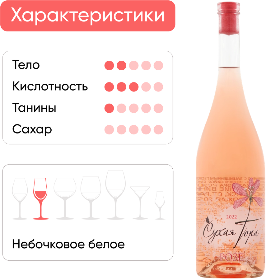 Вино СУХАЯ ГОРА Российское Розе розовое сухое, 0.75л, превью