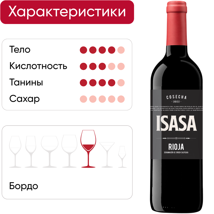 Вино ISASA Риоха сортовое красное сухое, 0.75л, предпросмотр