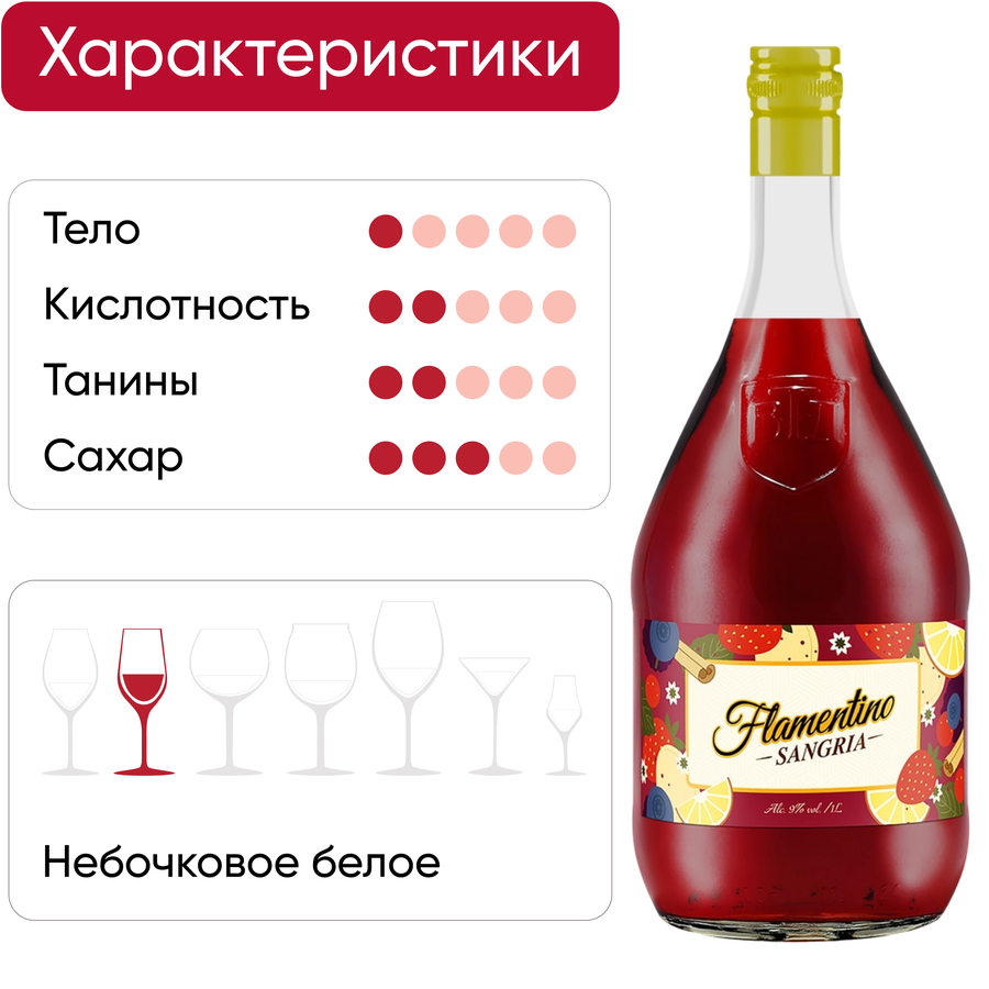 Продукция плодовая алкогольная SANGRIA FLAMENTINO полусладкая, 1л, превью
