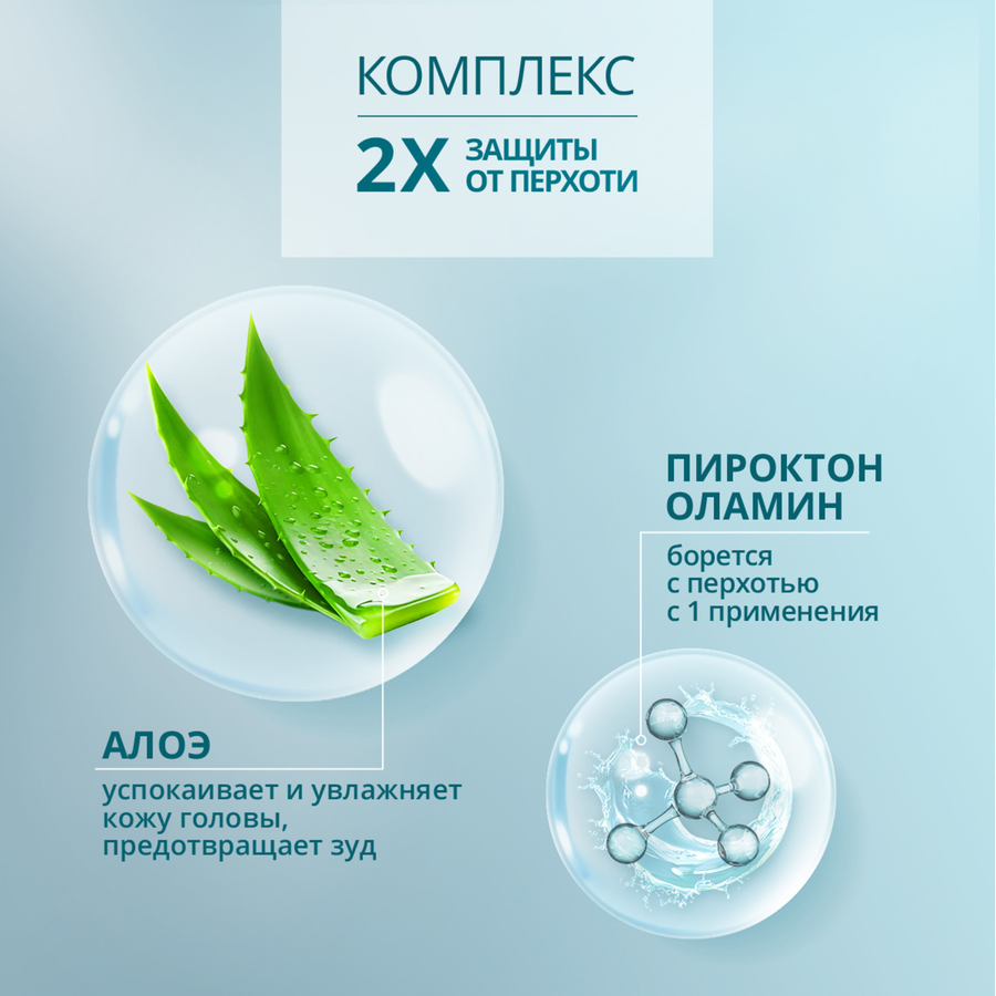 Шампунь для волос ШАУМА Classic против перхоти, 360мл, превью