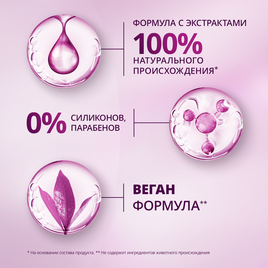 Бальзам для волос ШАУМА Интенсивное укрепление, 300мл, превью