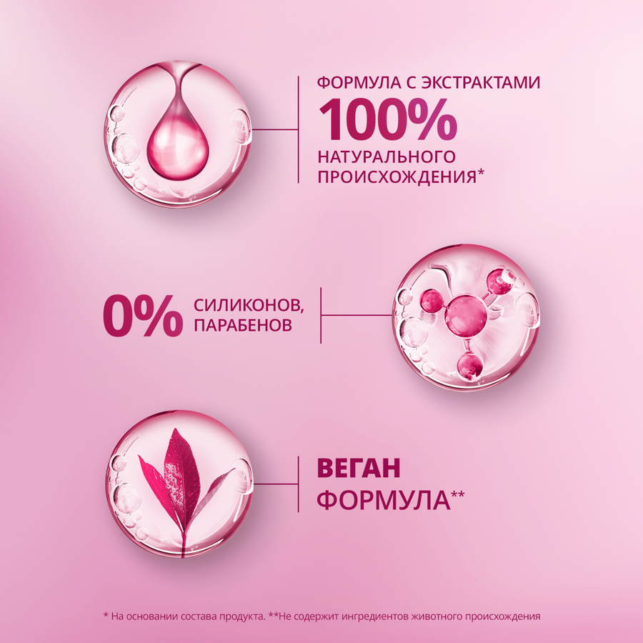 Бальзам для волос ШАУМА Совершенная длина, 300мл, предпросмотр