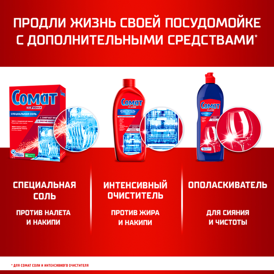 Таблетки для посудомоечной машины СОМАТ Экстра&nbsp;R24, 70шт, превью