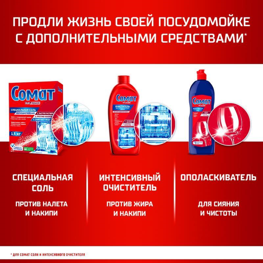 Таблетки для посудомоечной машины СОМАТ Экстра&nbsp;R24, 70шт, превью