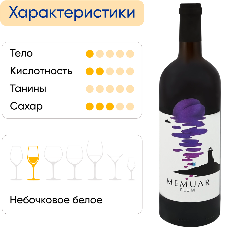 Продукция плодовая алкогольная MEMUAR Сливовая полусладкая, 0.75л, предпросмотр