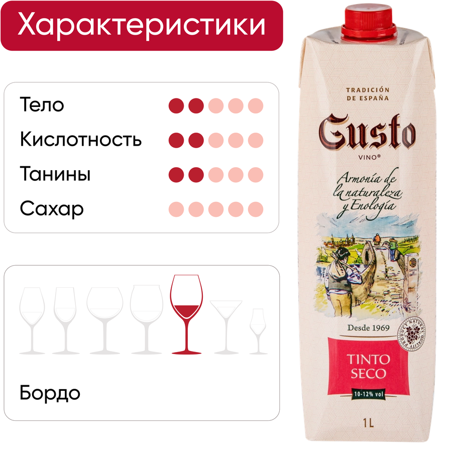 Вино GUSTO красное сухое, 1л, превью