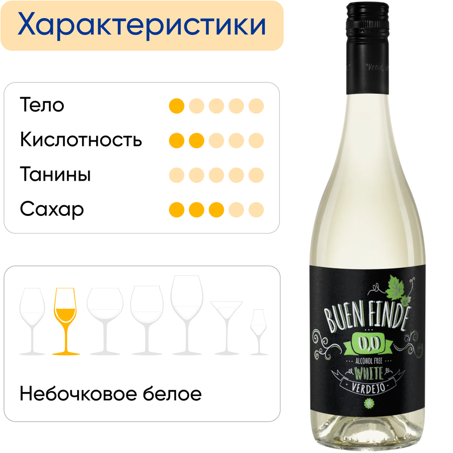 Напиток безалкогольный BUEN FINDE White белый, 0.75л, предпросмотр