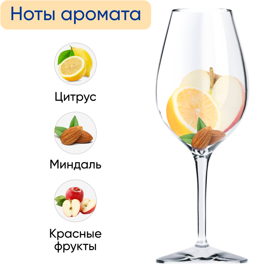 Напиток безалкогольный BUEN FINDE White белый, 0.75л, предпросмотр
