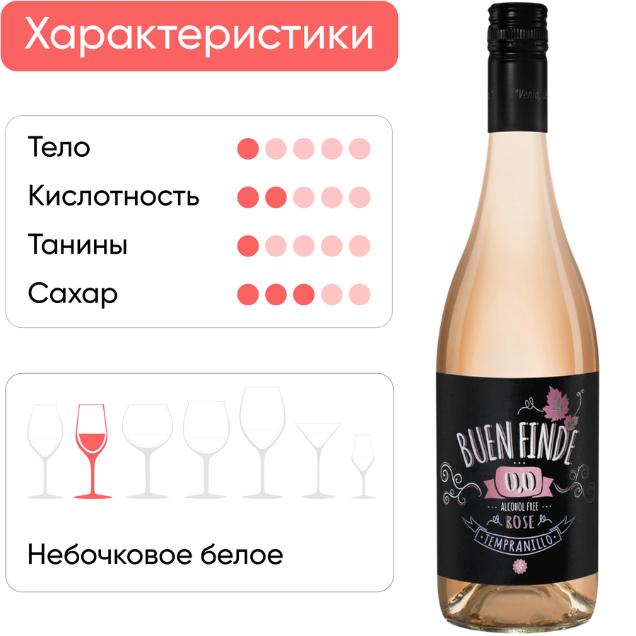 Напиток безалкогольный BUEN FINDE Rose розовый, 0.75л, превью
