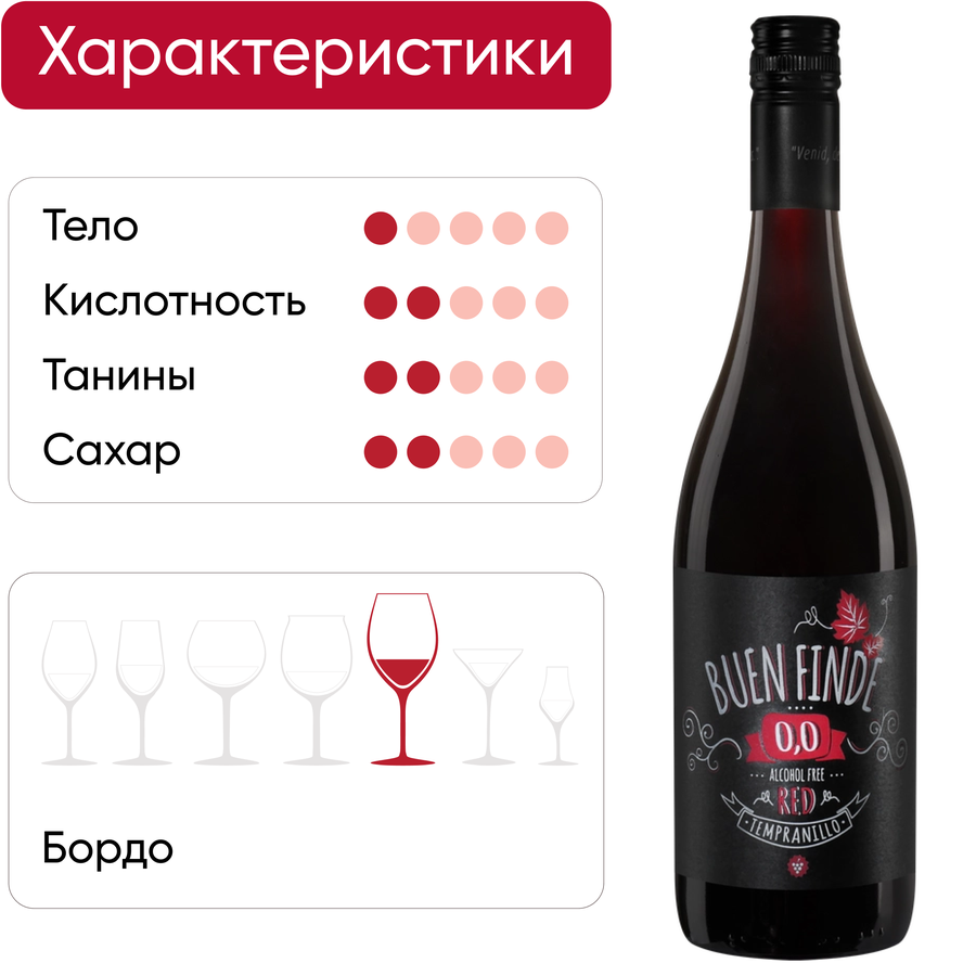 Напиток безалкогольный BUEN FINDE Red красный, 0.75л, предпросмотр