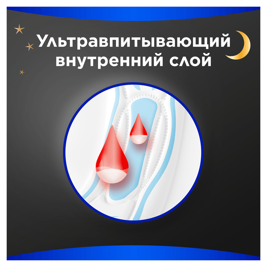 Прокладки ALWAYS Maxi Secure Night Extra, 14шт, предпросмотр