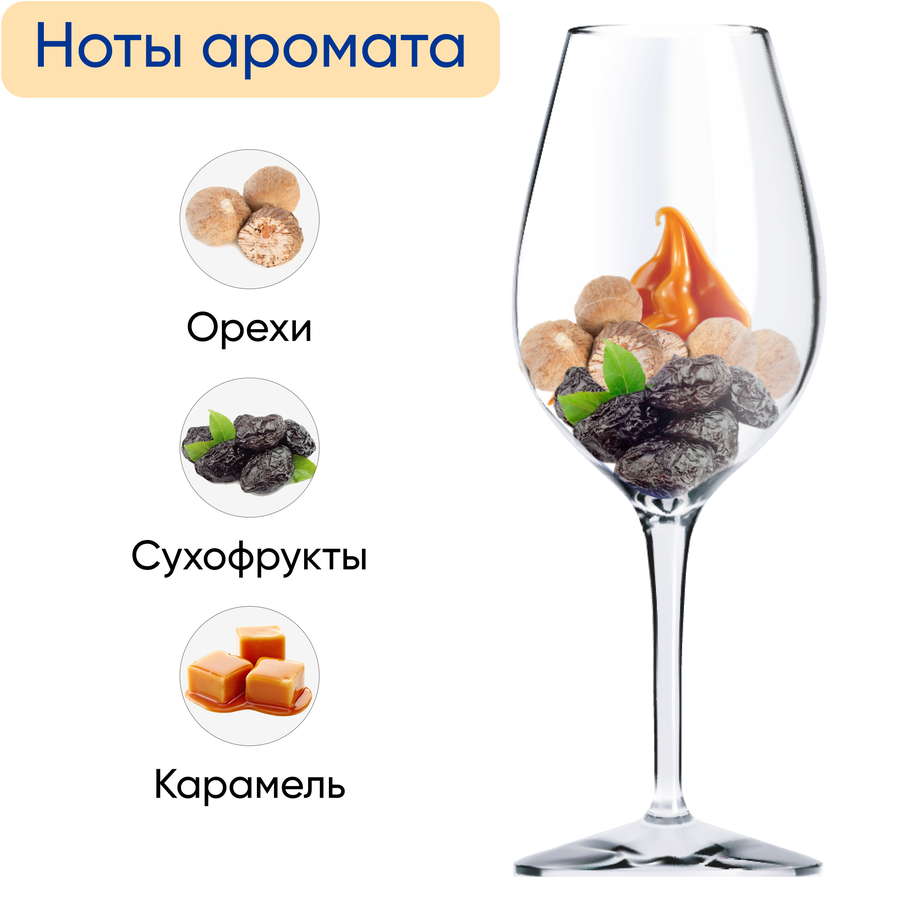 Вино крепленое ликерное ALTIVA Tawny Porto портвейн выдержанное, 0.75л, превью