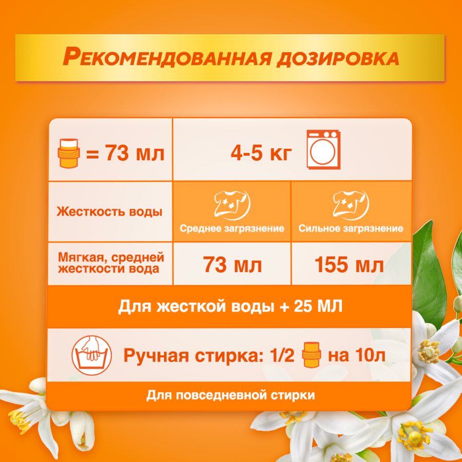 Гель для стирки ЛОСК Арома Цветок апельсина, 2,19л, превью