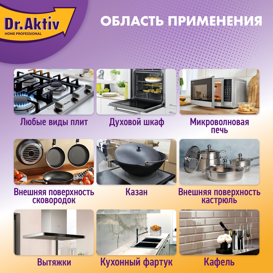 Средство чистящее для удаления жира, нагара, копоти DR.AKTIV, 500мл, превью