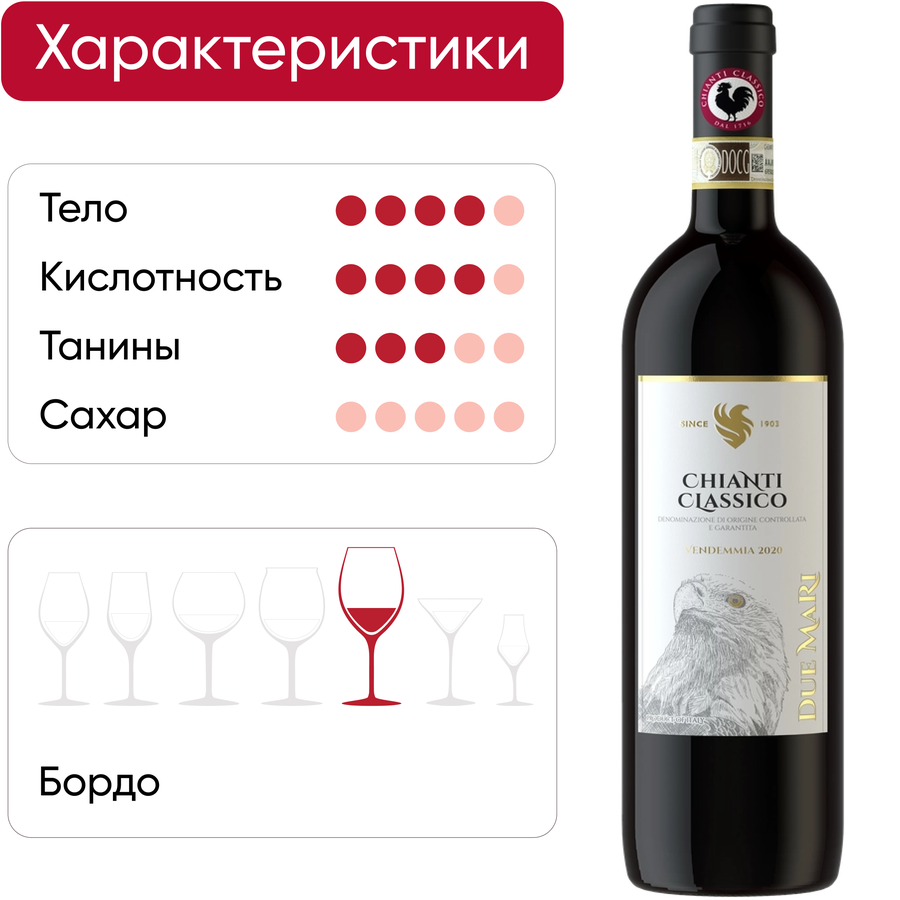 Вино DUE MARI Chianti Classico красное сухое, 0.75л, превью