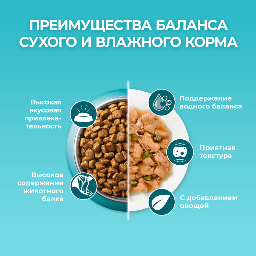 Корм сухой для кошек PURINA ONE Курица, для стерилизованных, 3кг, превью