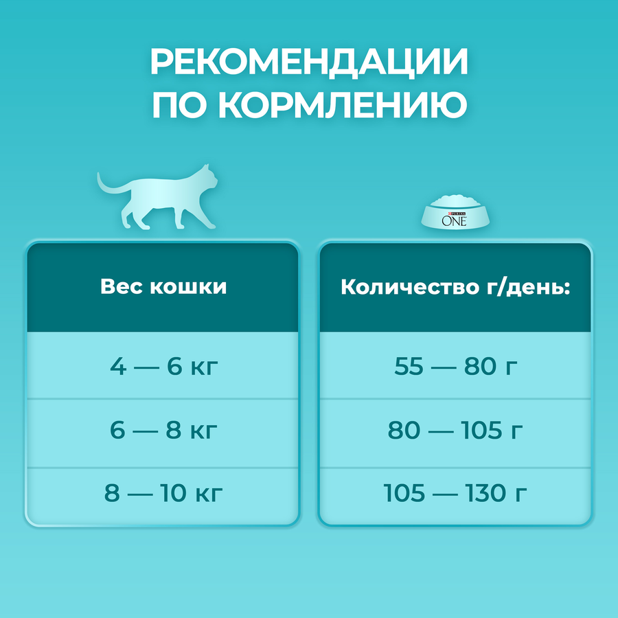Корм сухой для кошек PURINA ONE Курица, для стерилизованных, 3кг, превью