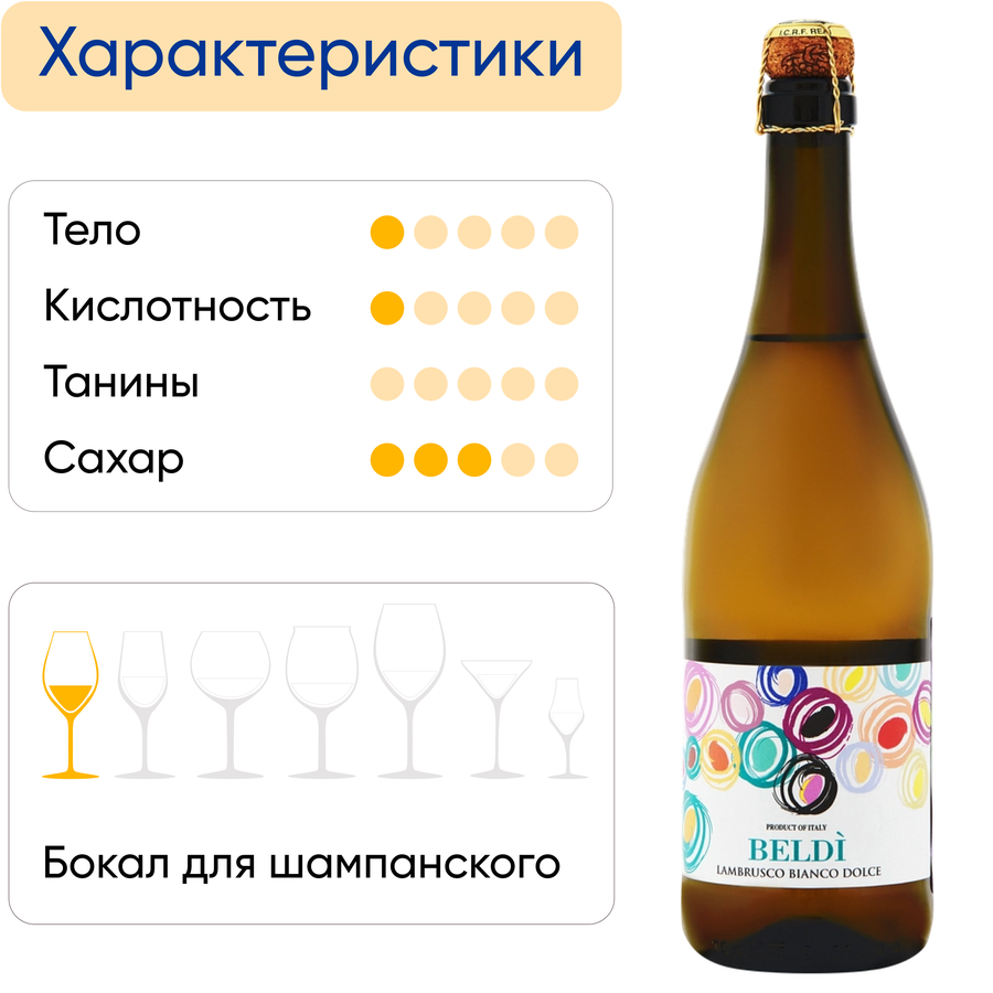 Вино игристое BELDI Lambrusco Эмилия жемчужное белое полусладкое, 0.75л, превью
