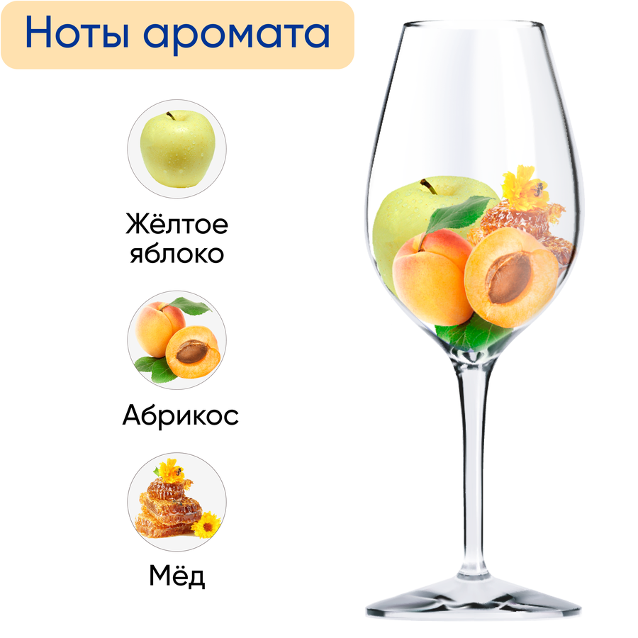 Вино игристое BELDI Lambrusco Эмилия жемчужное белое полусладкое, 0.75л, предпросмотр