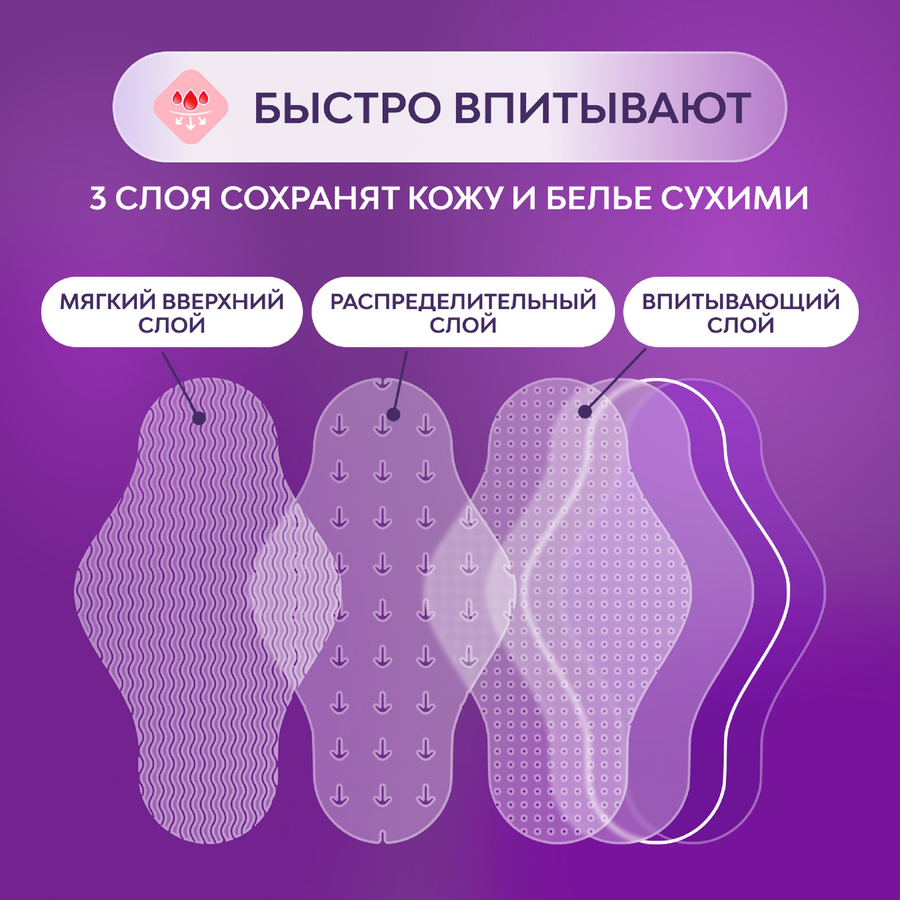 Прокладки гигиенические ЛИБРЕСС Ultra Экстра плюс ночные, 7шт, превью