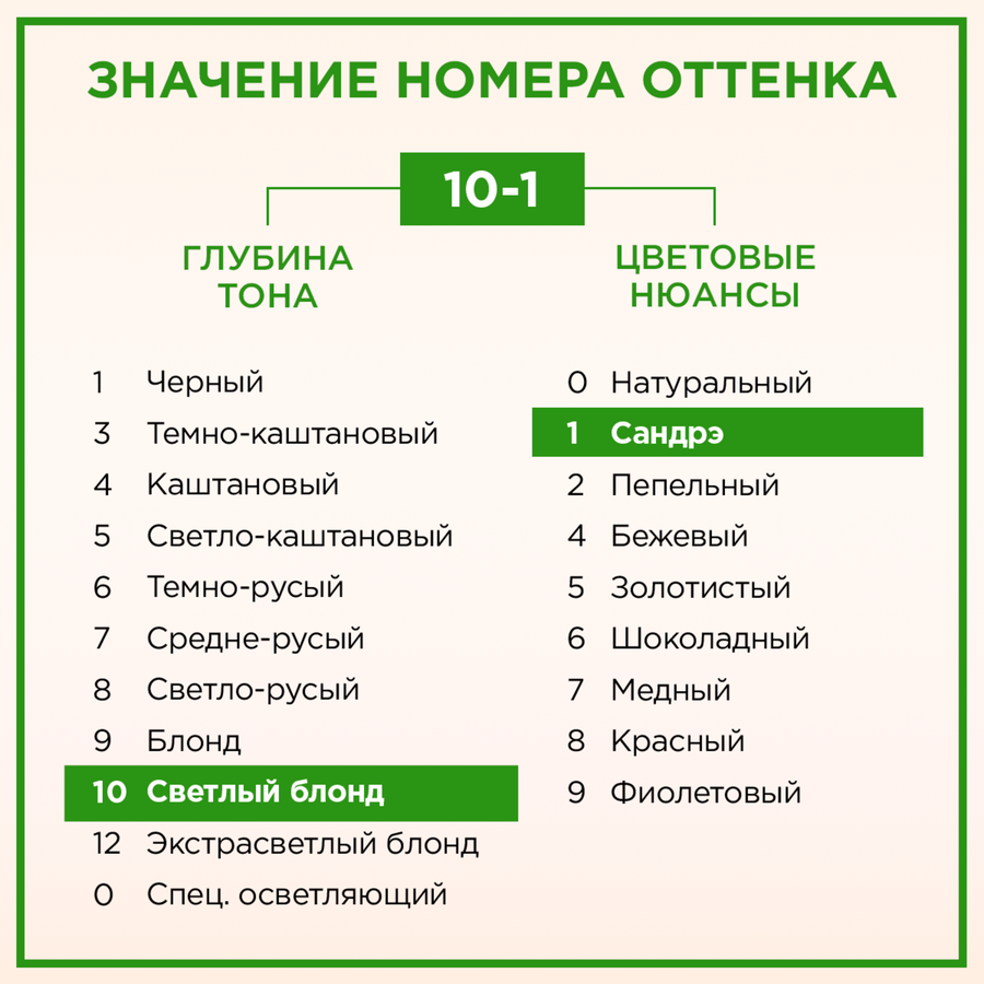 Крем-краска для волос ПАЛЕТТ Naturia 10–1 Пепельный блондин, 110мл, предпросмотр