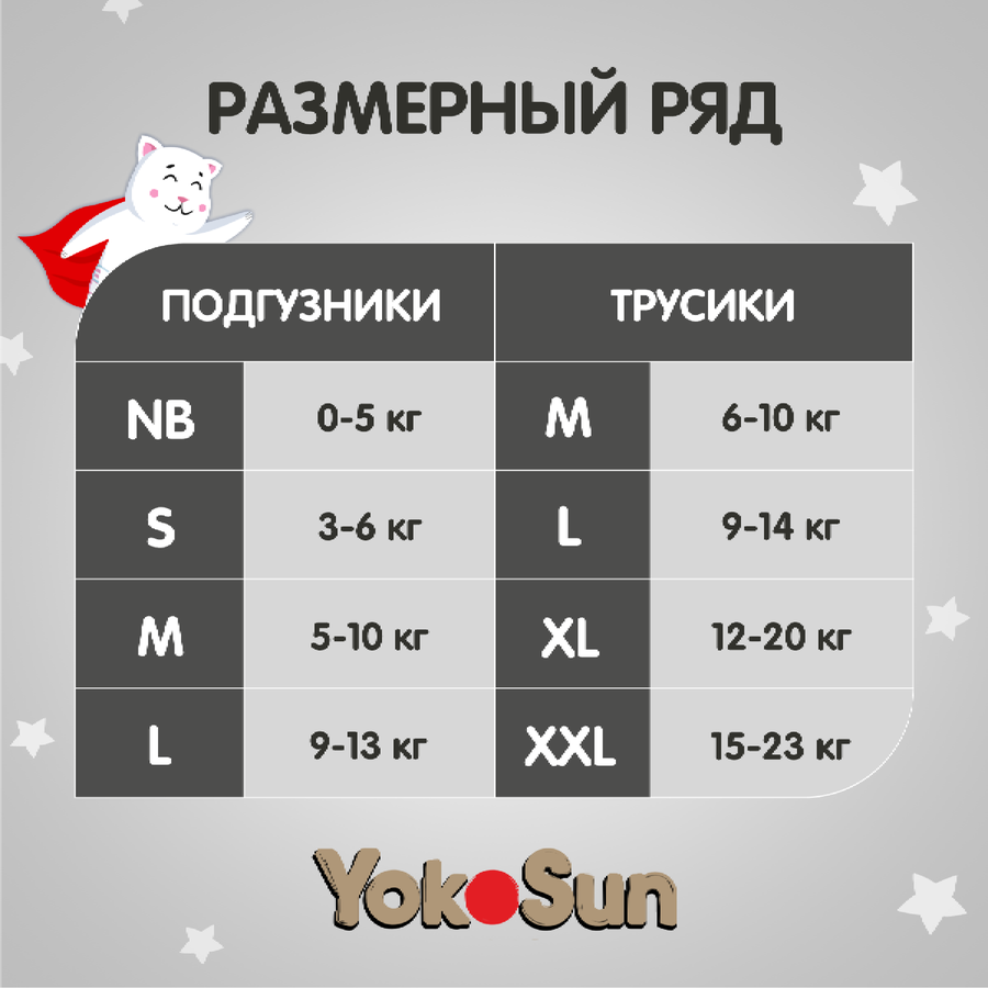 Подгузники-трусики YOKOSUN Premium XXL 15-23кг, 28шт, предпросмотр