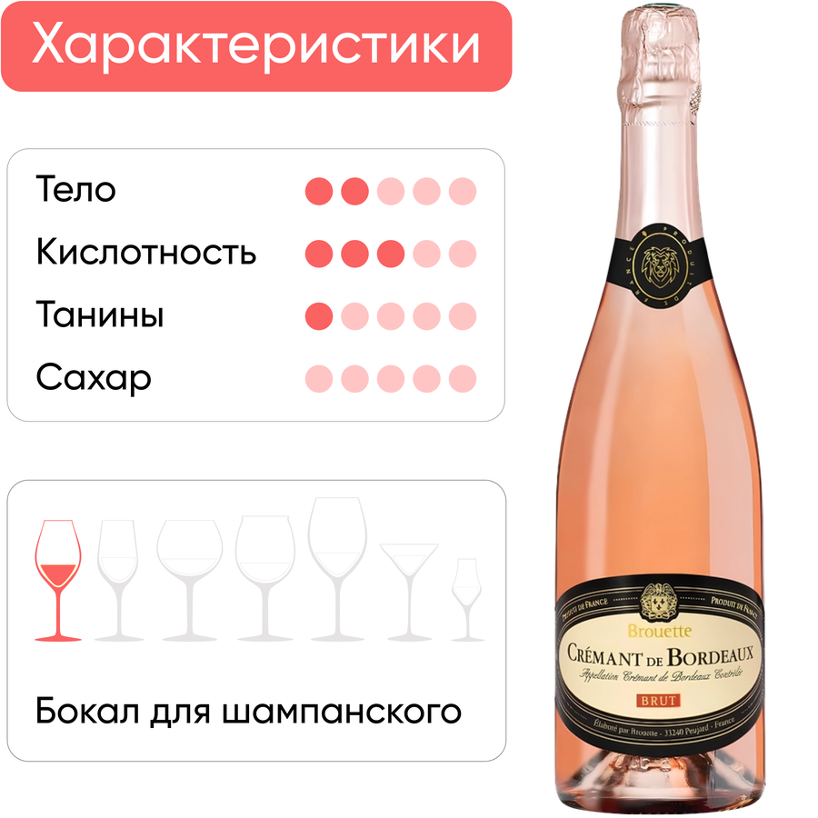 Вино игристое BROUETTE Rose Креман де Бордо выдержанное розовое брют, 0.75л, предпросмотр