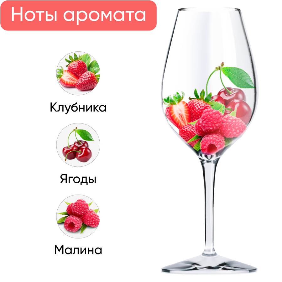 Вино SOMBRERO MAGICO Maola Spa Розе розовое полусухое, 0.75л, предпросмотр