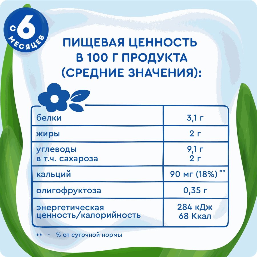 Каша рисово-кукурузная детская АГУША Вставай-ка молочная 2%, с бананом и земляникой, с 6 месяцев, 200мл, предпросмотр