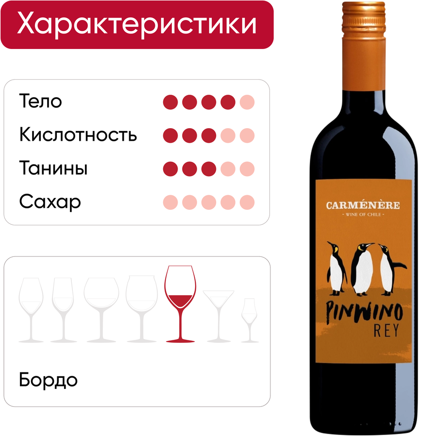 Вино PINWINO REY Карменер красное сухое, 0.75л, превью