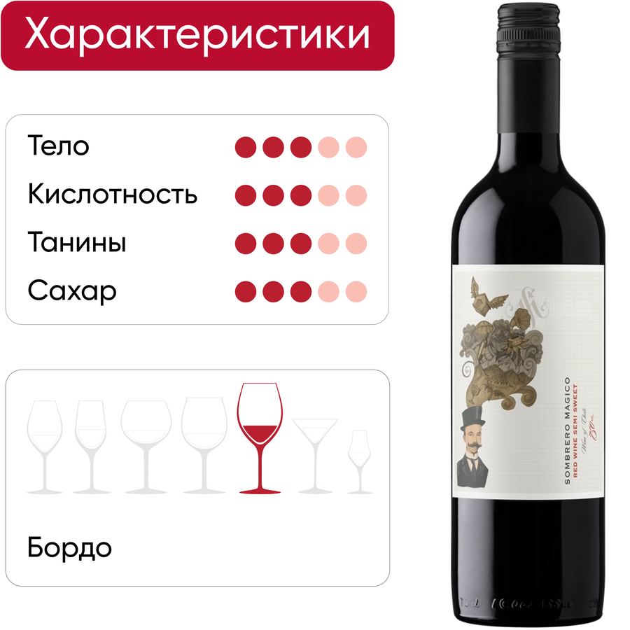 Вино SOMBRERO MAGICO Maola Spa Red Vine красное полусладкое, 0.75л, превью