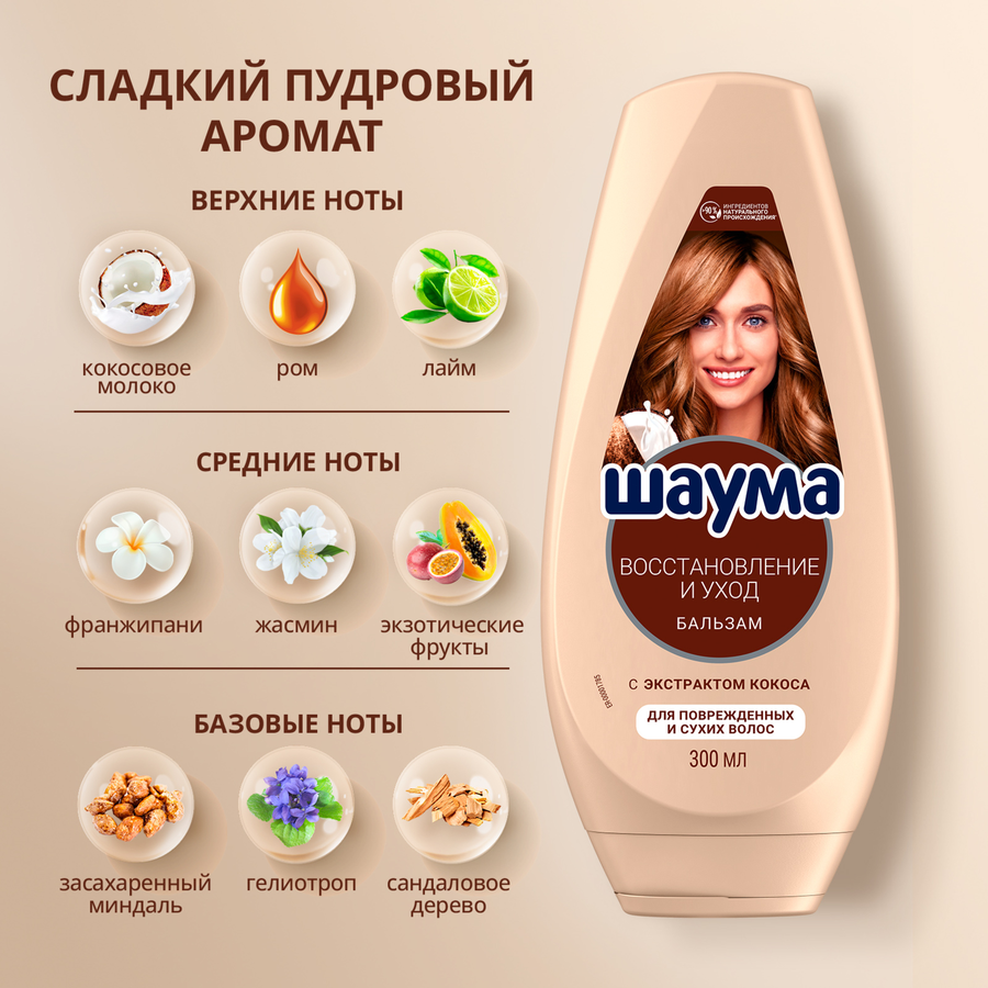 Бальзам для волос ШАУМА Восстановление и уход, 300мл, превью