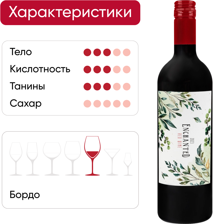 Вино ENCHANTED Red Wine красное сухое, 0.75л, превью